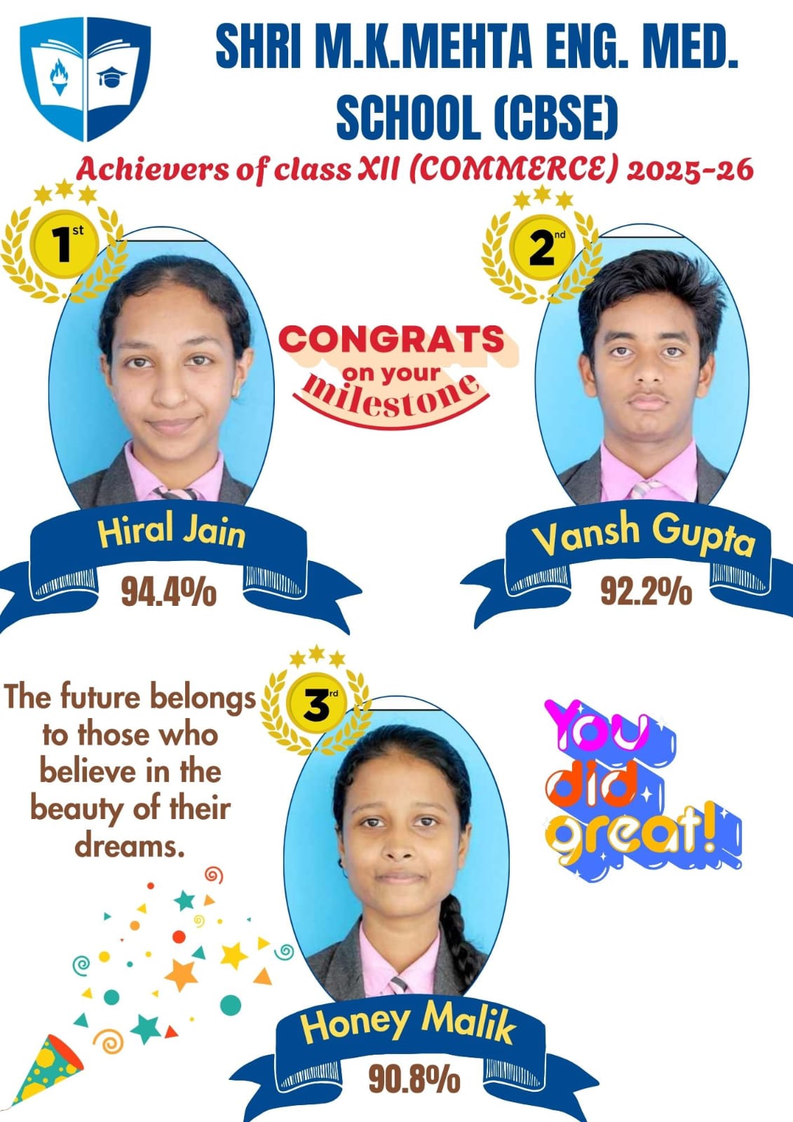 XII Commerce Toppers